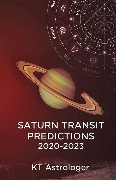 It checks the possibilities of Kantaka Sani, Sade Sathi and Ashtama Sani and suggests you the remedies. . Saturn transit 2025 to 2027